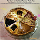 Illustration for article titled Team Pie